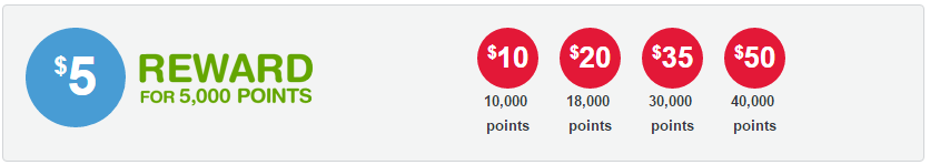 Walgreens_Couponing07